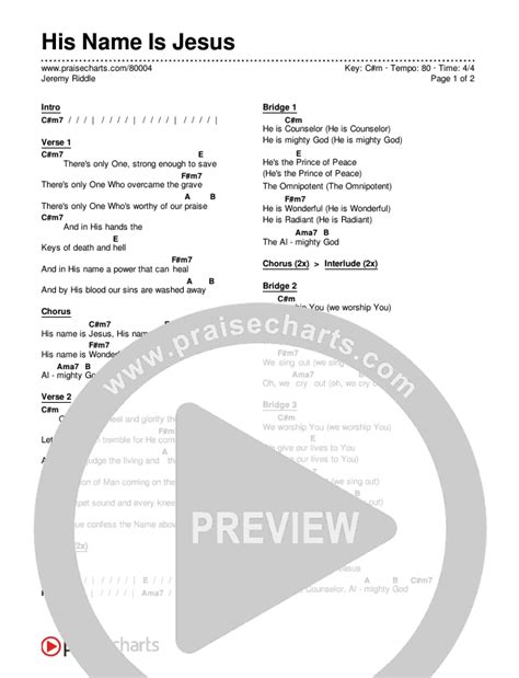 der name jesus chords|Der Name Jesus Chords .